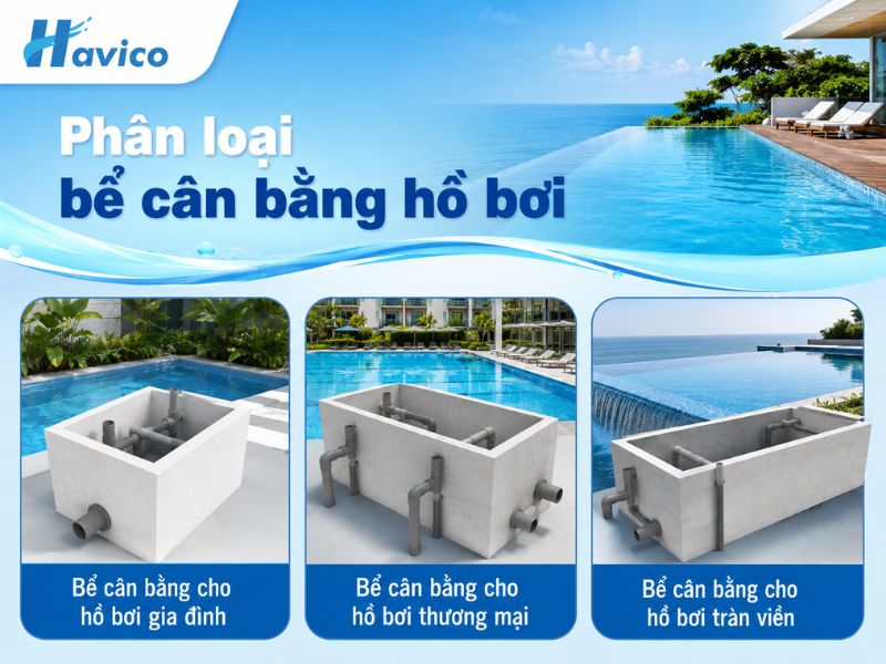 Bể cân bằng hồ bơi