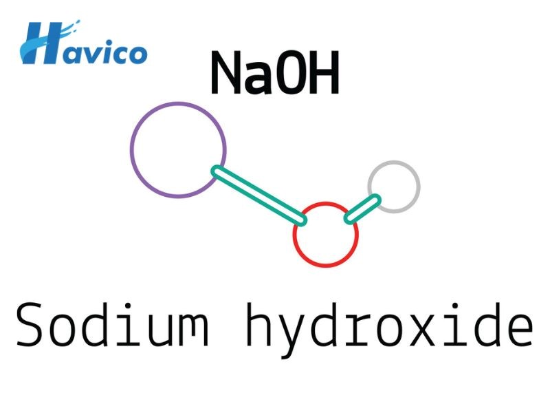 Tính chất hóa học NaOH