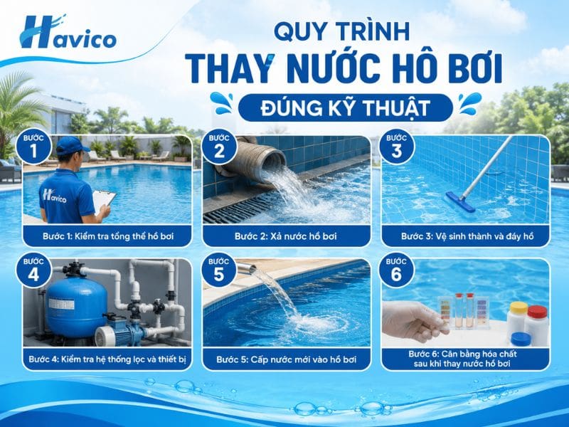 thay nước hồ bơi