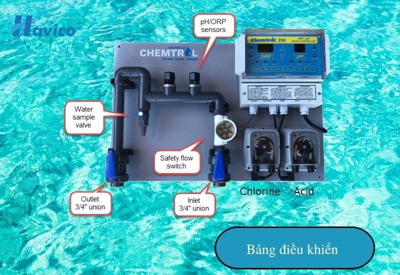 Bảng điều khiển hóa chất bể bơi