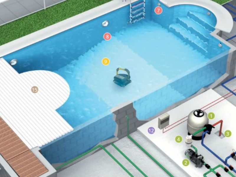 Cấu tạo hồ bơi trên sân thượng