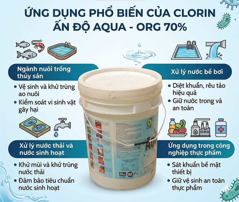Clorin Ấn Độ Aqua - ORG 70%