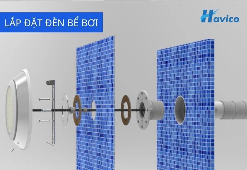 Đèn bể bơi