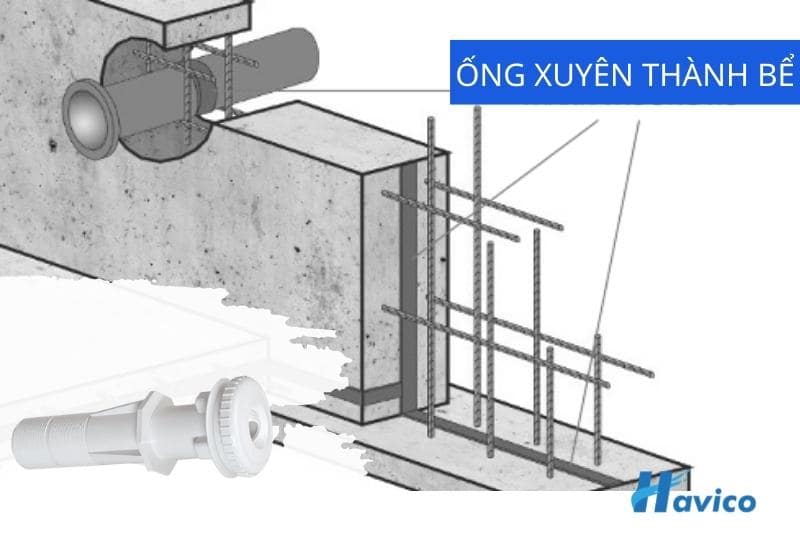 Thiết bị phụ trợ bể bơi