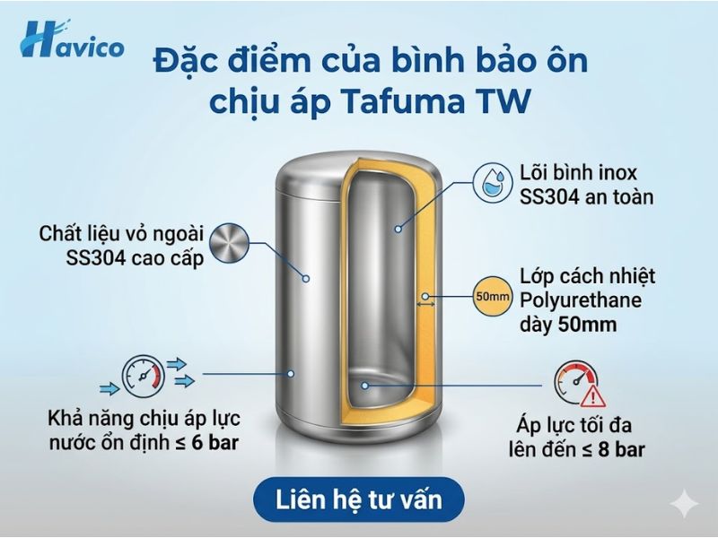 Bình bảo ôn chịu áp Tafuma TW
