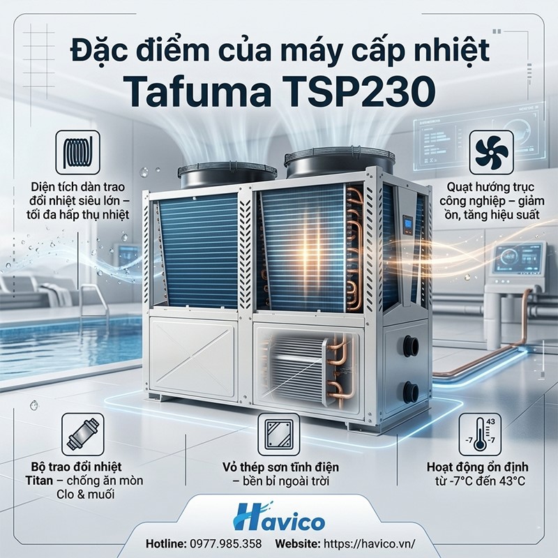 Máy cấp nhiệt Tafuma TSP230