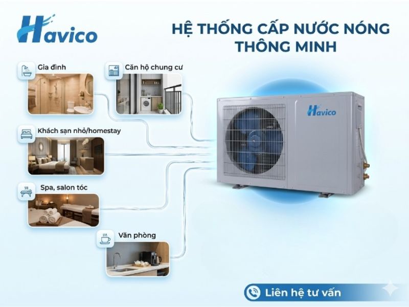 máy cấp nước nóng trong nhà loại nhỏ TCH7