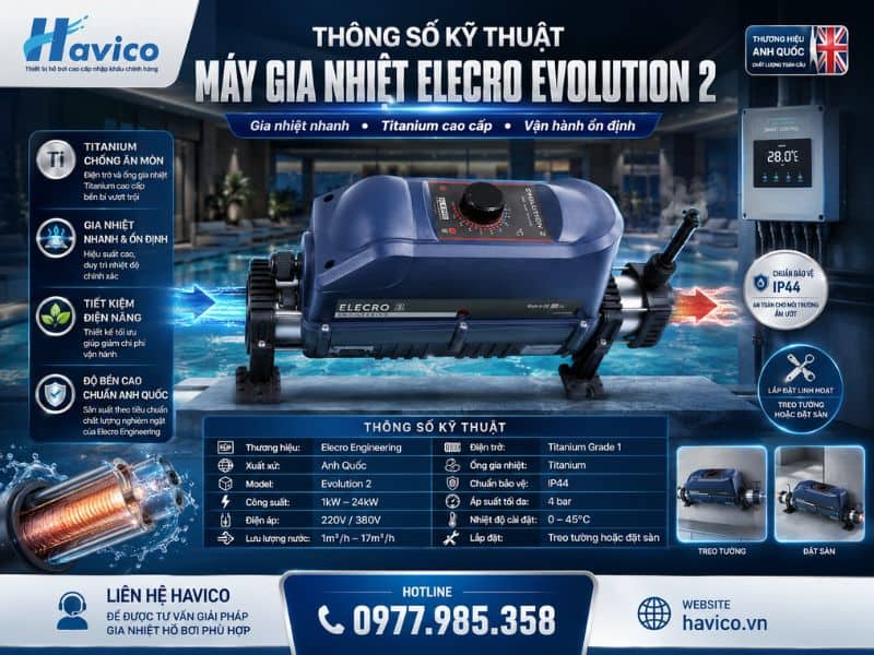 Máy Gia Nhiệt Elecro Evolution 2