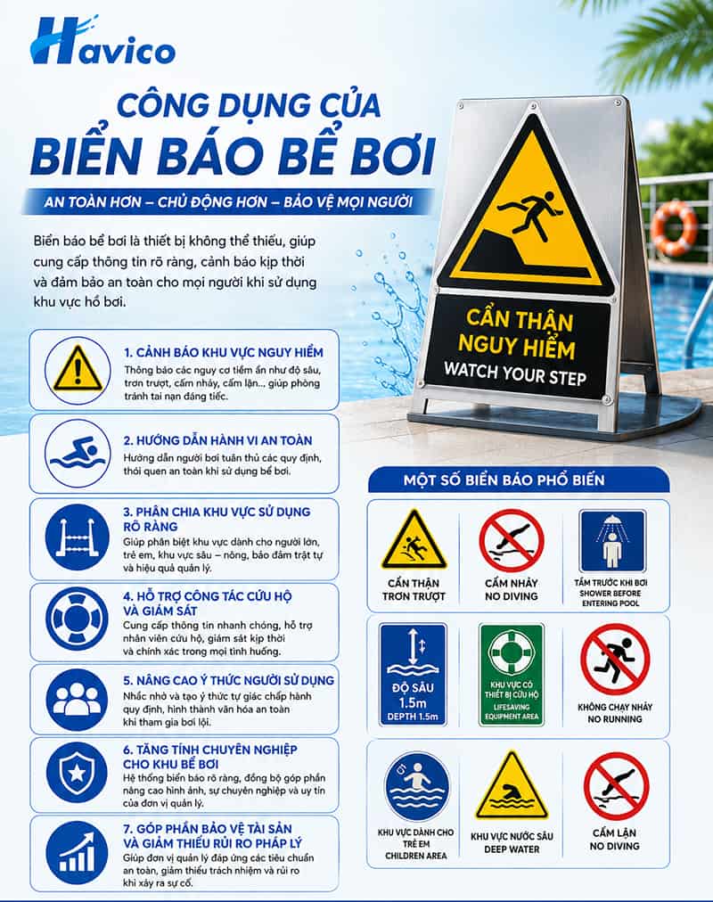 biển báo bể bơi